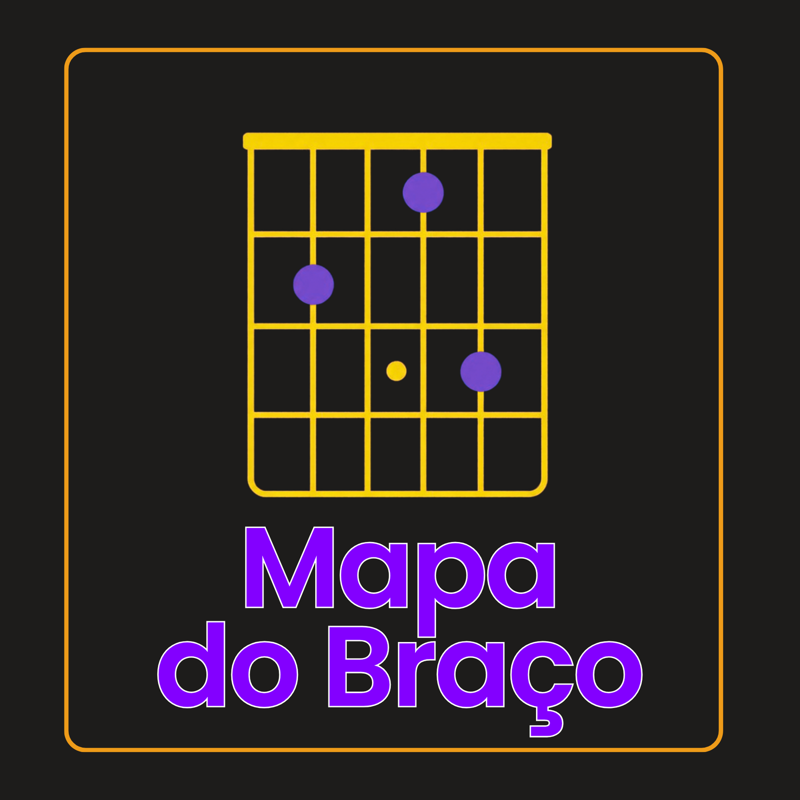 Mapa do braço